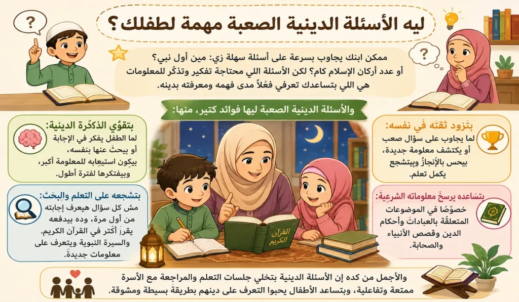 ليه الأسئلة الدينية الصعبة مهمة لطفلك؟